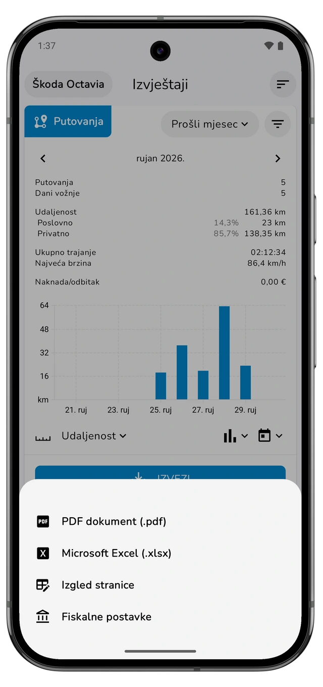 Izbornik izvoza putovanja s PDF dokumentom, Microsoft Excelom, izgledom stranice i fiskalnim postavkama. (Android)