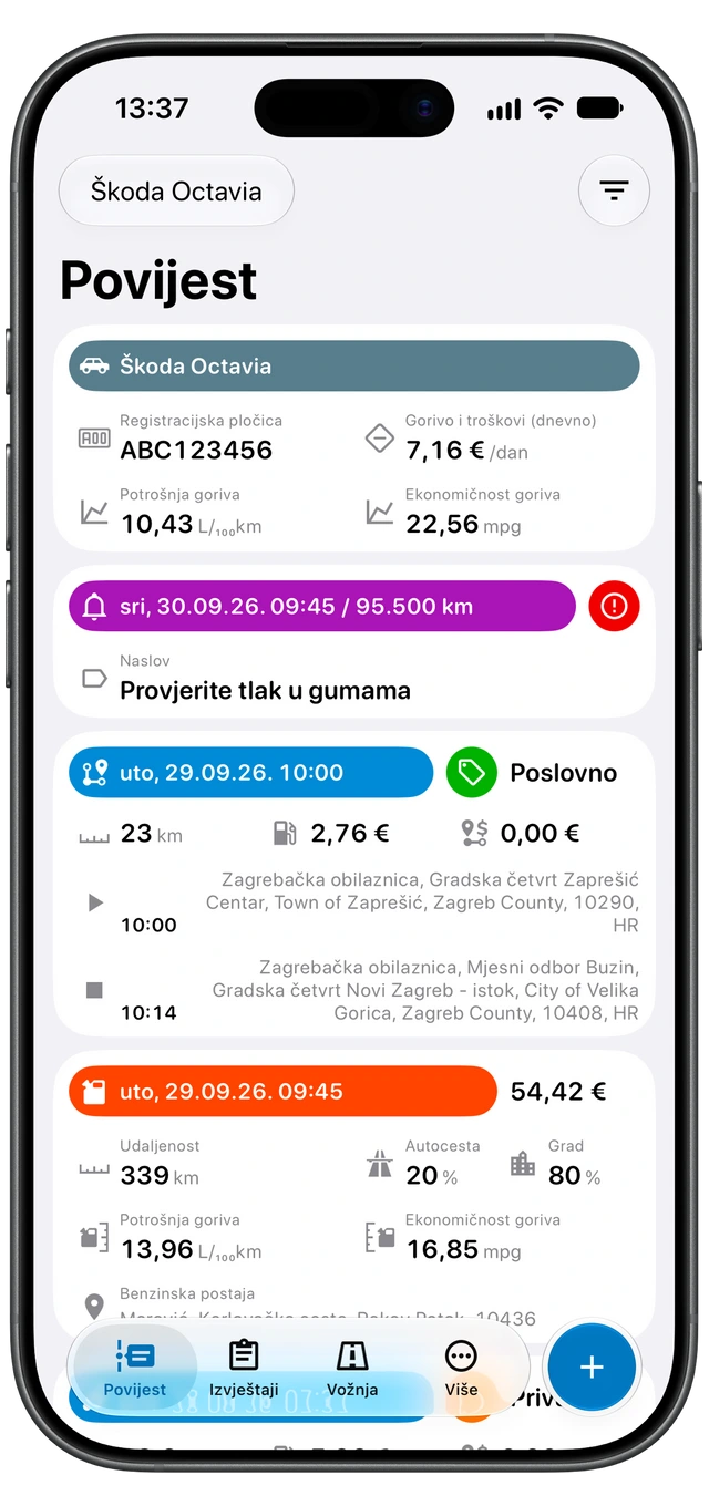 Povijest u Motologu s poslovnim i privatnim oznakama putovanja. (iOS)
